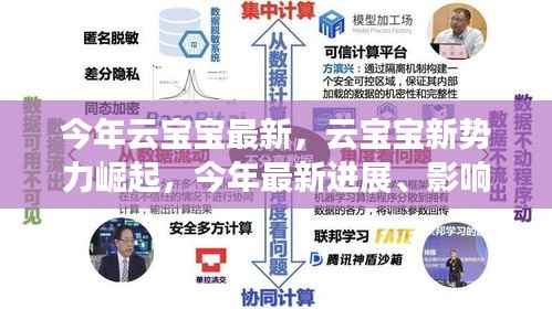 云宝宝新势力崛起,最新进展、影响力与领域地位深度探讨