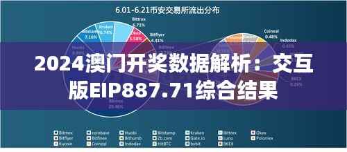 2024澳门开奖数据解析:交互版EIP887.71综合结果