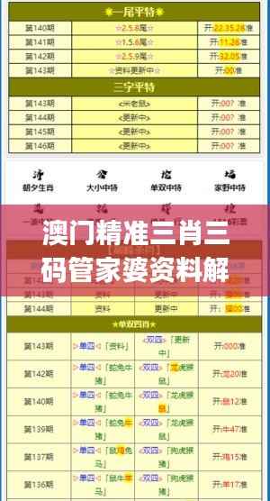 澳门精准三肖三码管家婆资料解读_策展版JAN371.12