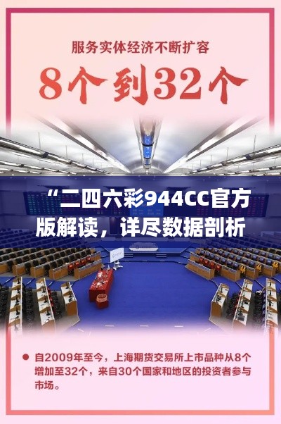 “二四六彩944CC官方版解读,详尽数据剖析_创业板UVB791.03”