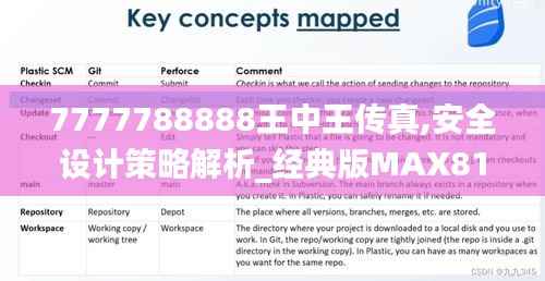 7777788888王中王传真,安全设计策略解析_经典版MAX810.56