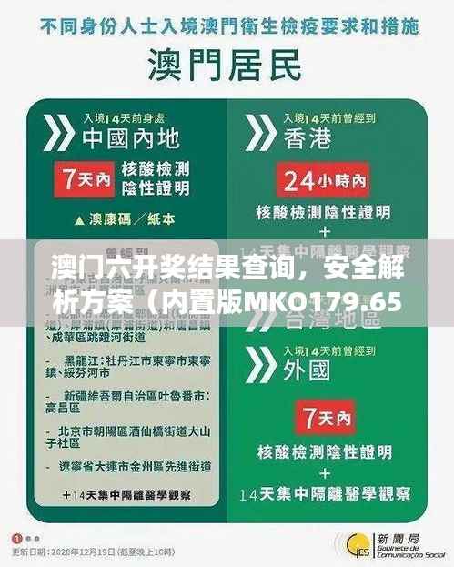 澳门六开奖结果查询，安全解析方案（内置版MKO179.65）