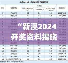 “新澳2024开奖资料揭晓,数据解读详尽_MQZ15.99版解析”