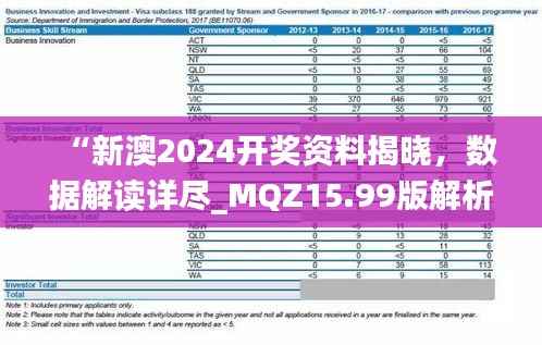 “新澳2024开奖资料揭晓,数据解读详尽_MQZ15.99版解析”