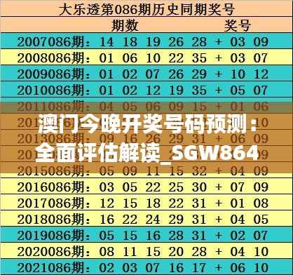 澳门今晚开奖号码预测：全面评估解读_SGW864.44超值版