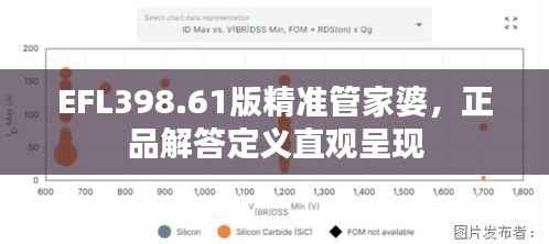EFL398.61版精准管家婆,正品解答定义直观呈现