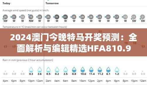 2024澳门今晚特马开奖预测:全面解析与编辑精选HFA810.94