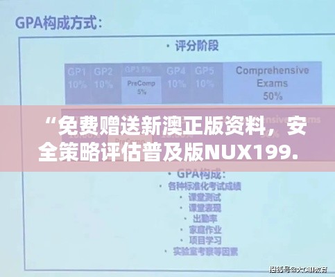 “免费赠送新澳正版资料，安全策略评估普及版NUX199.15体验”