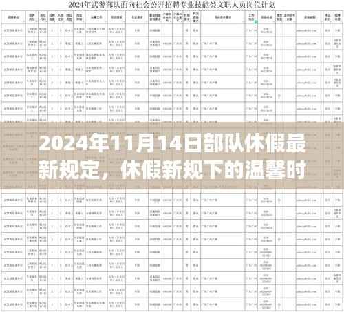 部队战士小强欢乐迎新规，休假温馨时光揭秘（2024年最新规定）