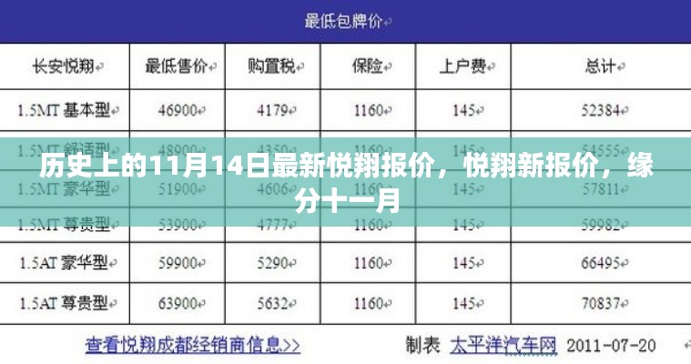 历史上的悦翔最新报价,缘分十一月的新报价揭晓