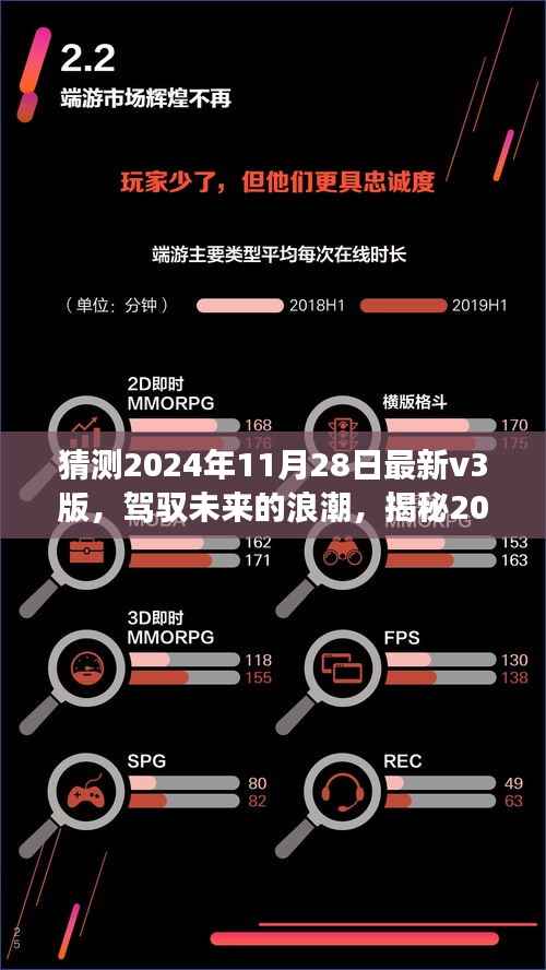 政策法规 第188页