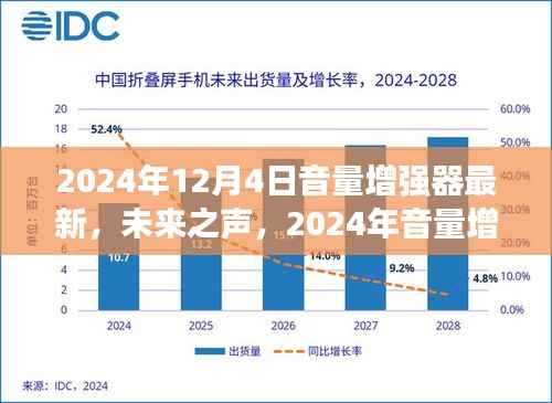未来之声,2024年音量增强器革新之作重塑听觉体验