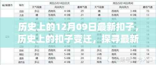 探寻扣子变迁,十二月九日的历史扣子故事与意义探索