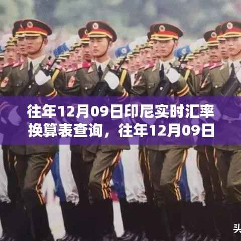 往年12月09日印尼实时汇率换算表查询,掌握货币转换技巧,轻松应对汇率波动!