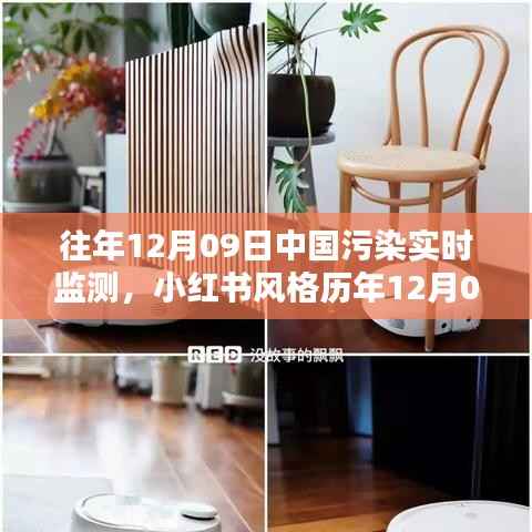 历年12月09日中国污染实时监测,小红书风格下的蓝天绿水守护共同责任