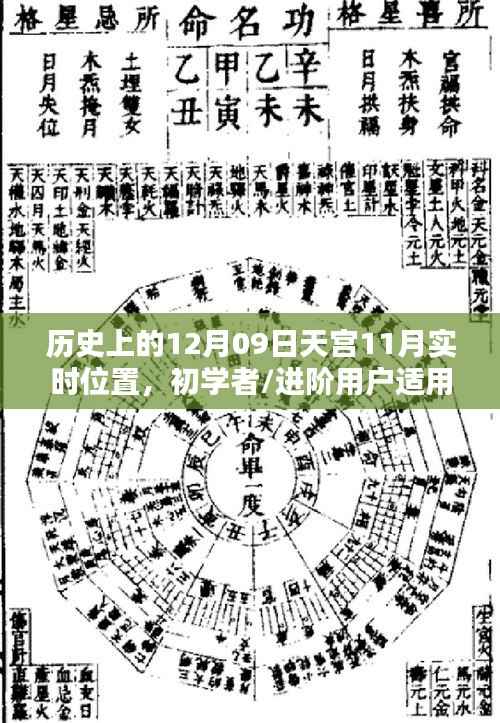历史上的12月09日天宫位置探索与追踪指南，适合初学者与进阶用户的实用步骤指南