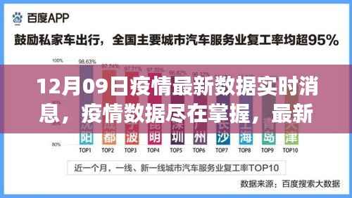 最新智能疫情追踪系统发布,实时掌握疫情数据