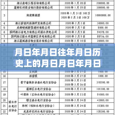 永泰疫情背景下的历史脉络与实时动态,深度解读月日月年的变迁与影响