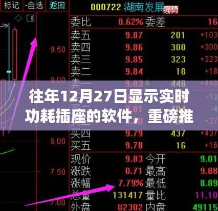 实时功耗插座软件解析与推荐,聚焦往年12月27日的热门之选