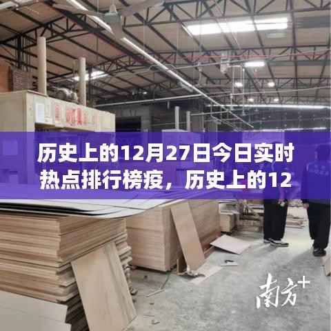揭秘历史上的十二月二十七日，今日疫情背后的故事与实时热点排行榜