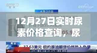 尿素价格背后的暖心故事,友情与陪伴的查询之旅