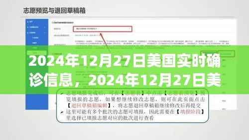 美国实时确诊信息深度解析,2024年12月27日最新数据报告