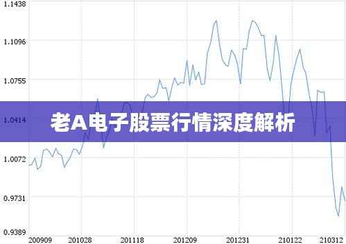 老A电子股票行情深度解析