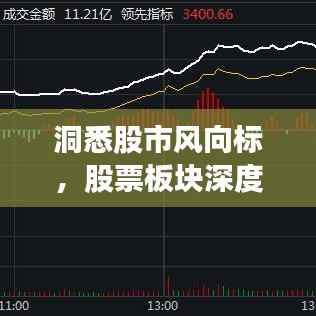 洞悉股市风向标，股票板块深度研究，引领最佳投资策略！