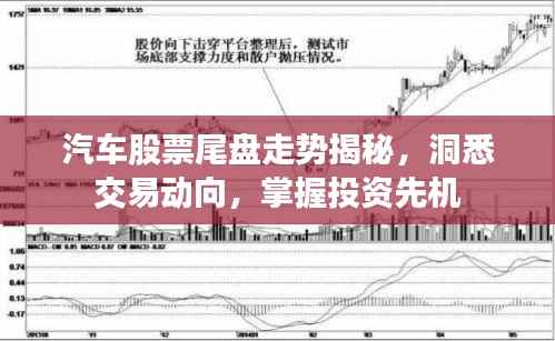 汽车股票尾盘走势揭秘,洞悉交易动向,掌握投资先机