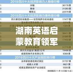 湖南英语启蒙教育领军榜单揭晓,十强闪耀,开启英语教育新纪元