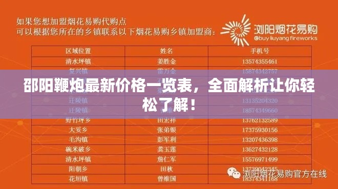 邵阳鞭炮最新价格一览表,全面解析让你轻松了解!