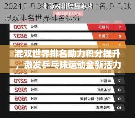 混双世界排名助力积分提升,激发乒乓球运动全新活力